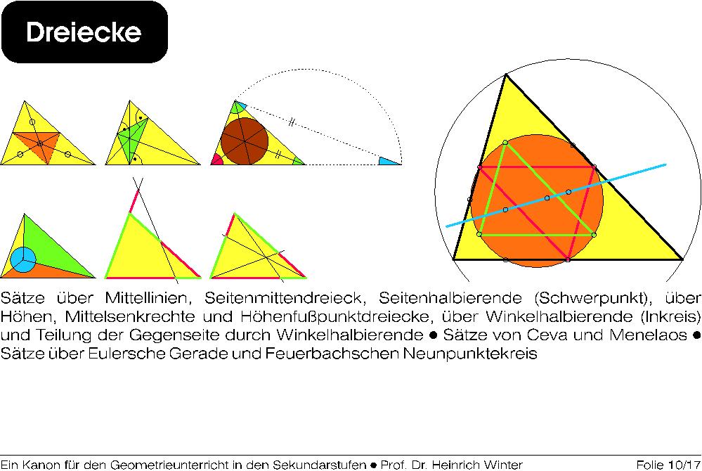 Leitmotive