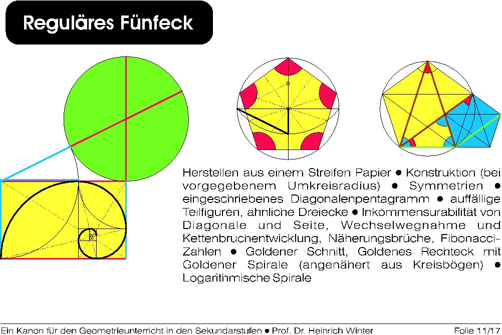 Leitmotive