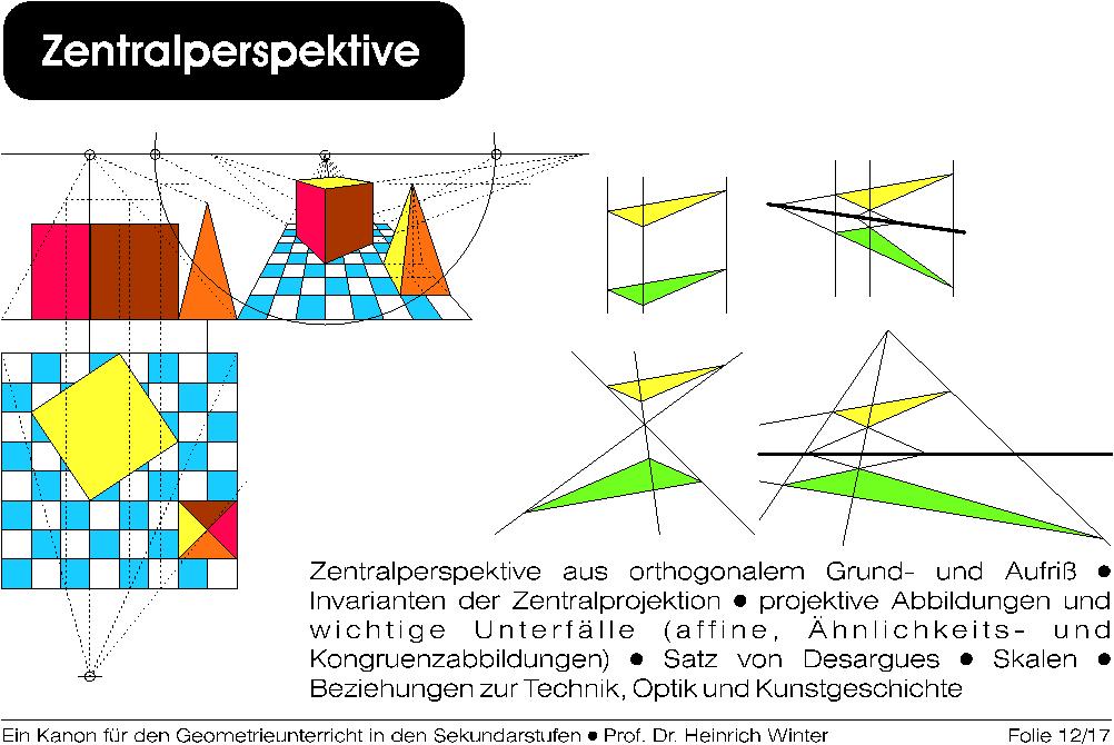 Leitmotive