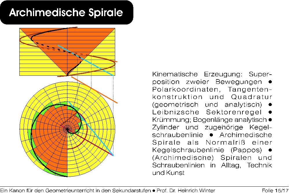 Leitmotive