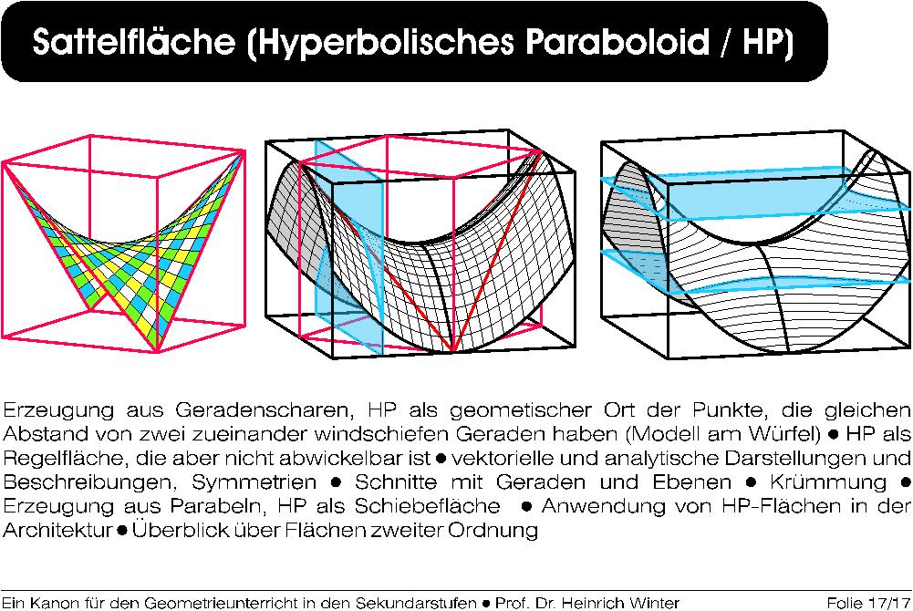 Leitmotive