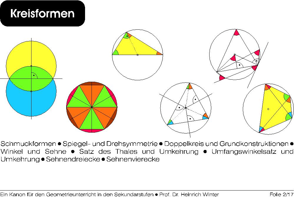 Leitmotive