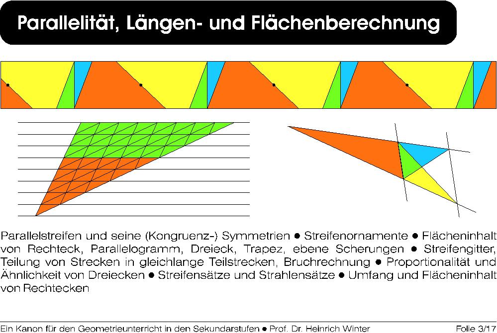 Leitmotive