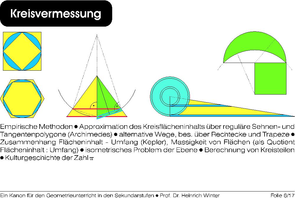 Leitmotive