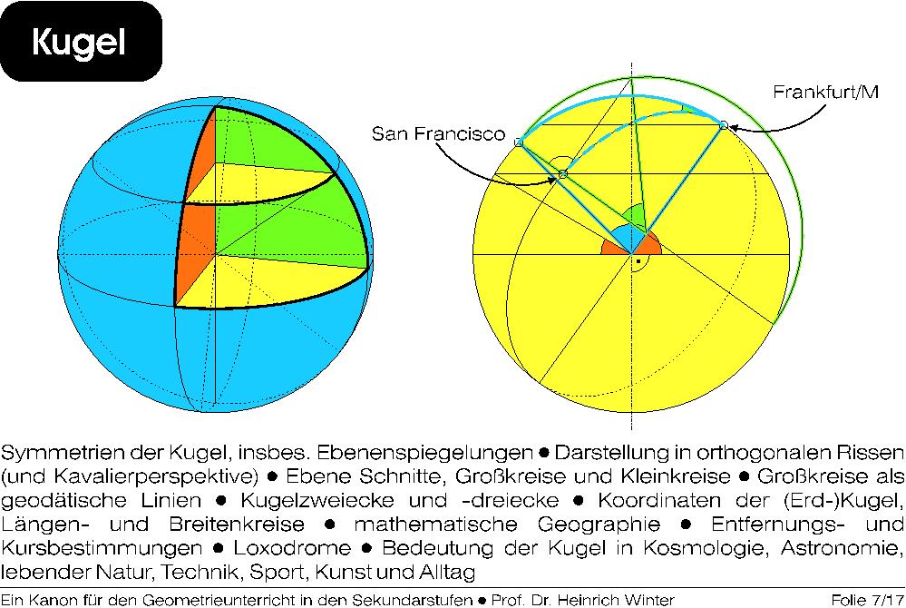 Leitmotive