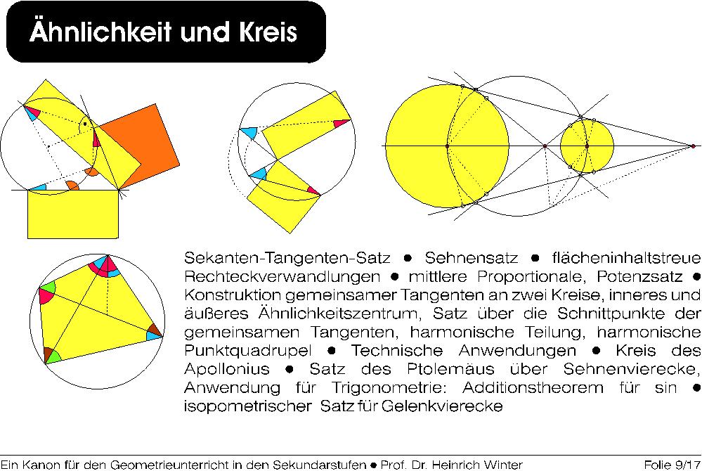 Leitmotive